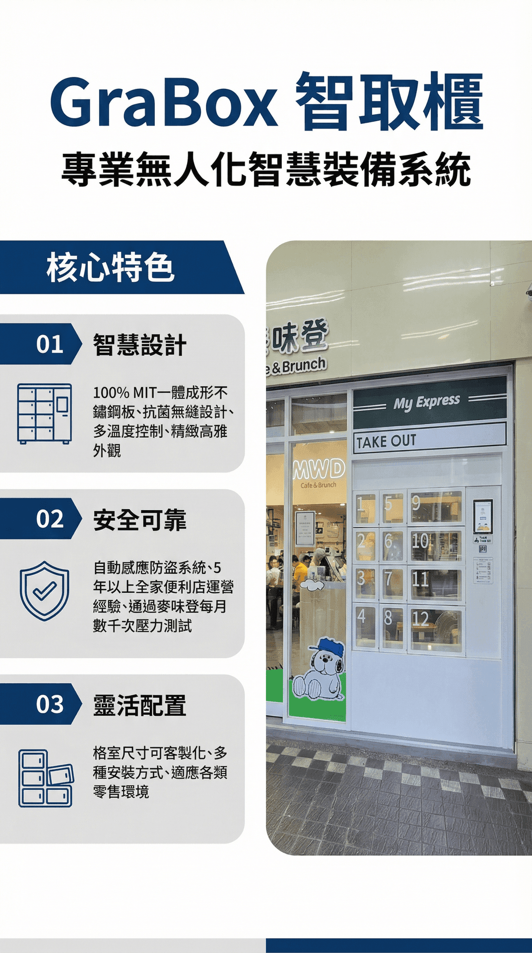 Kiosk 自助點餐機完整指南:2026 選購、導入與 ROI 實戰攻略 — 銓幻元科技部落格