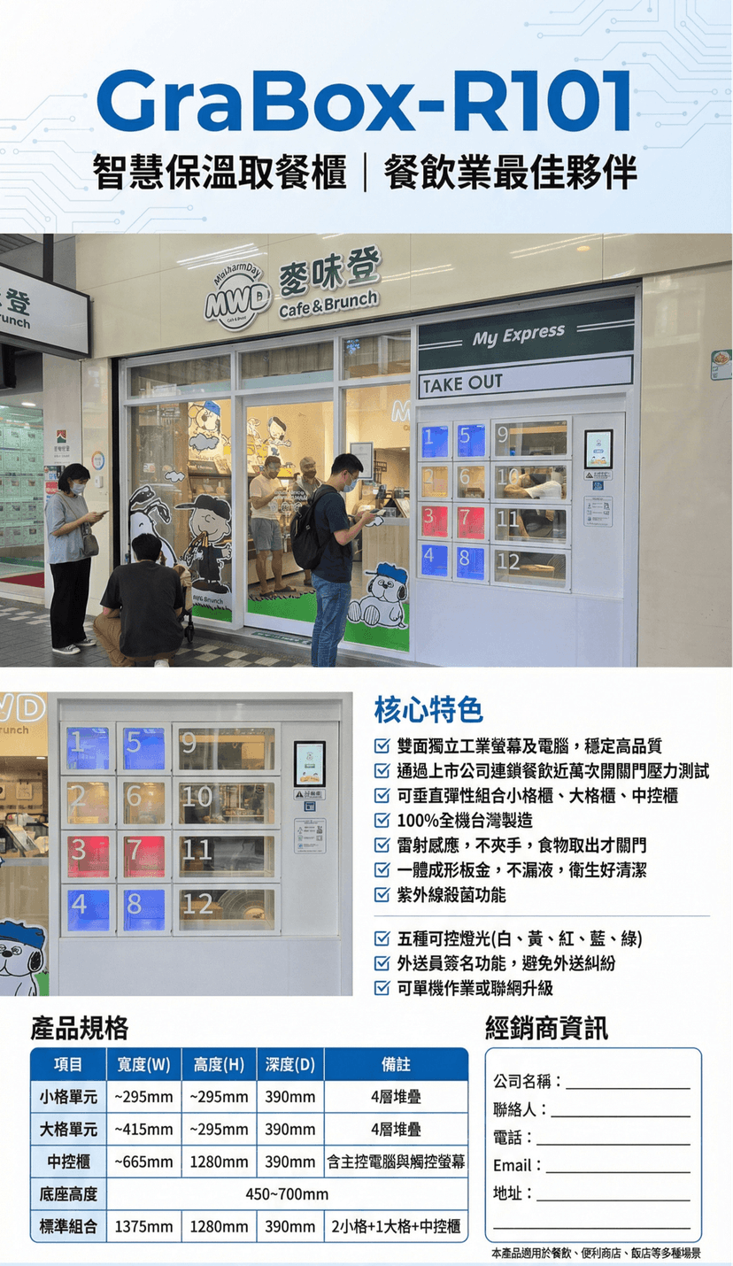 連鎖早餐店 - GraBox 智取櫃應用場景