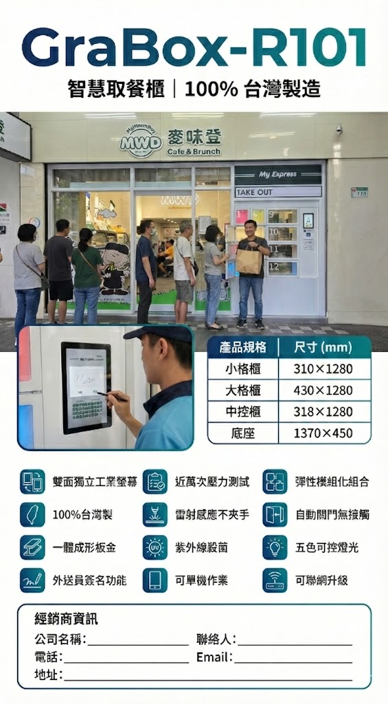 GraBox AI 智取櫃 — 銓幻元科技旗艦產品